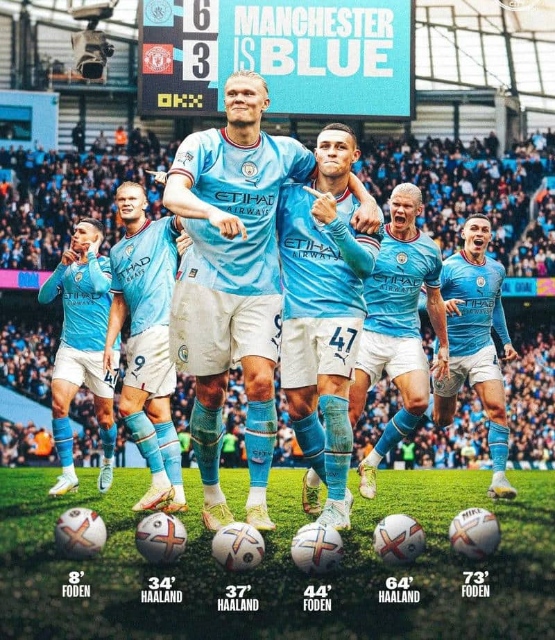 hình manchester city