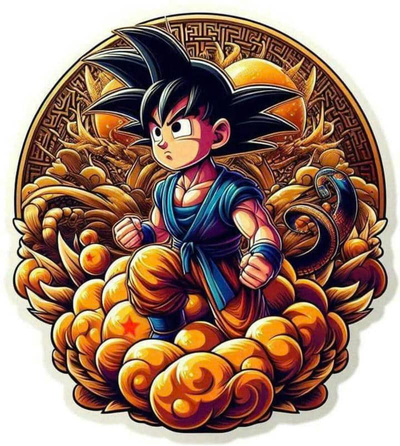 hình nền goku ngầu